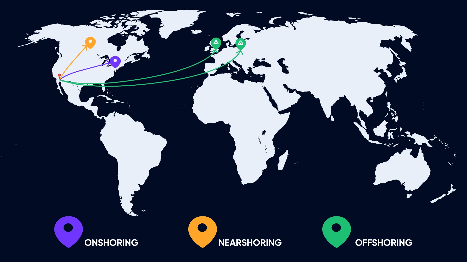 offshore, nearshore, onshore outsourcing