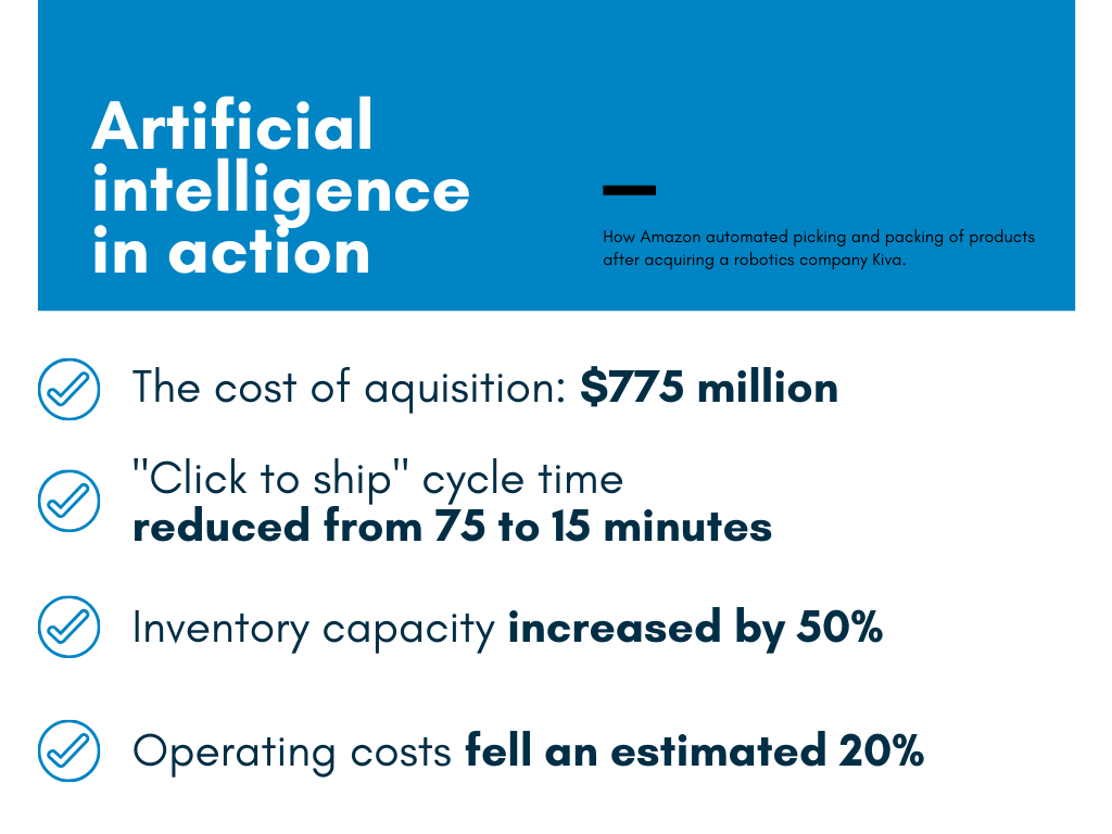 artificial intelligence in action