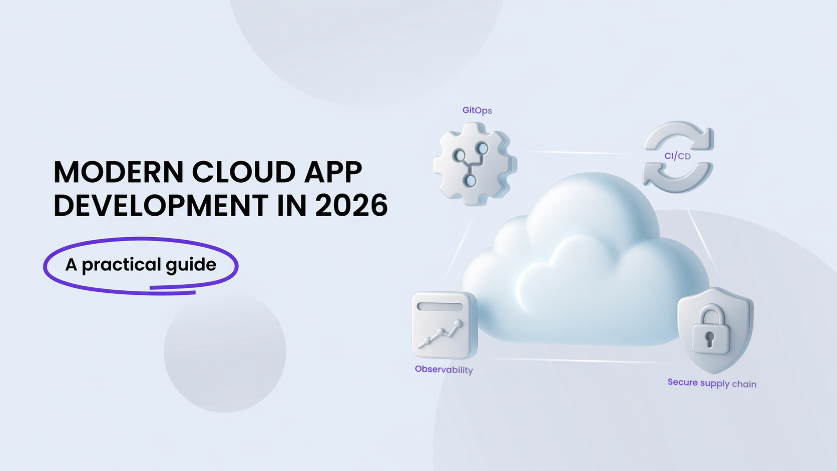 Cloud App Development