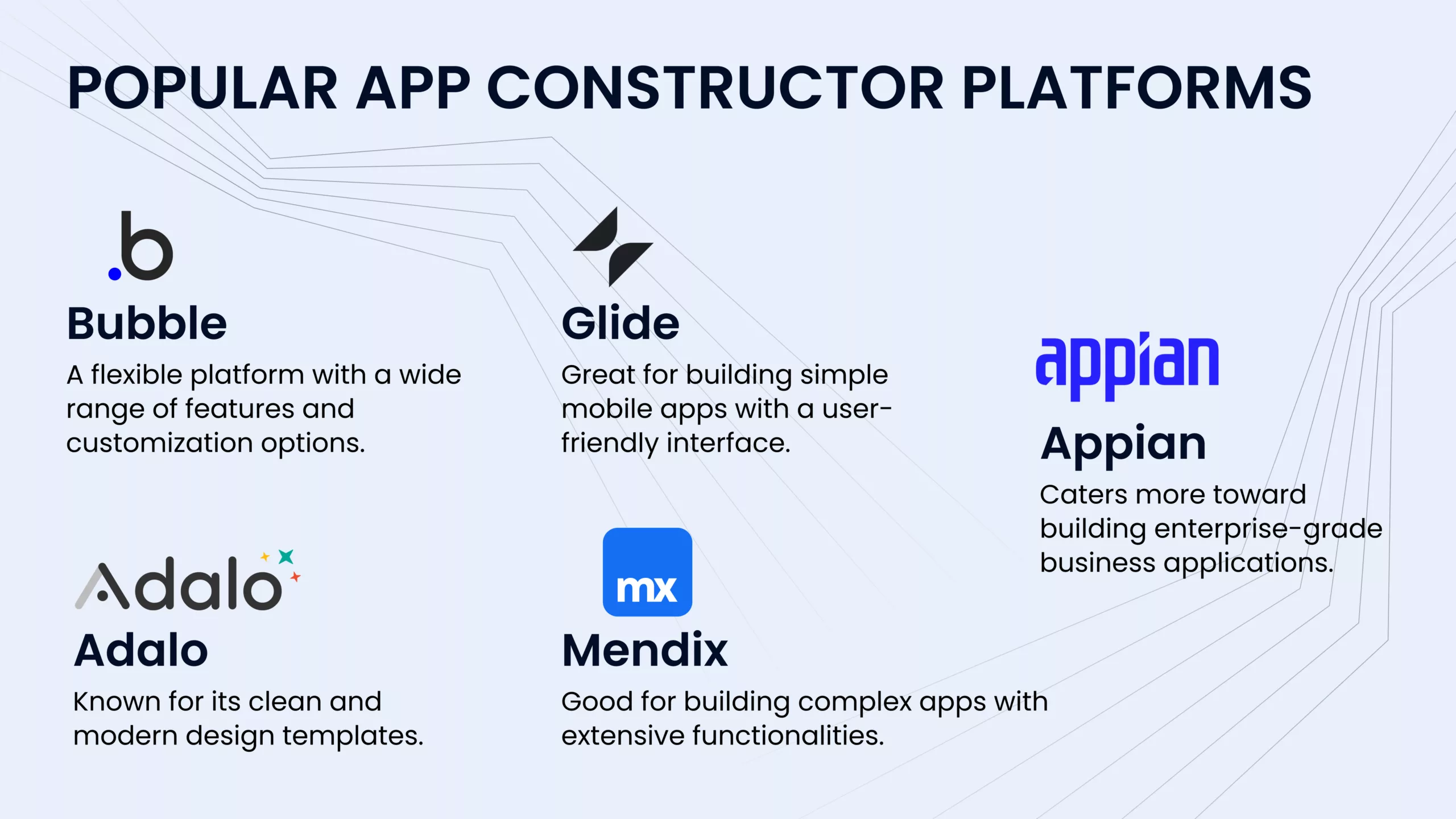 low-cost app development