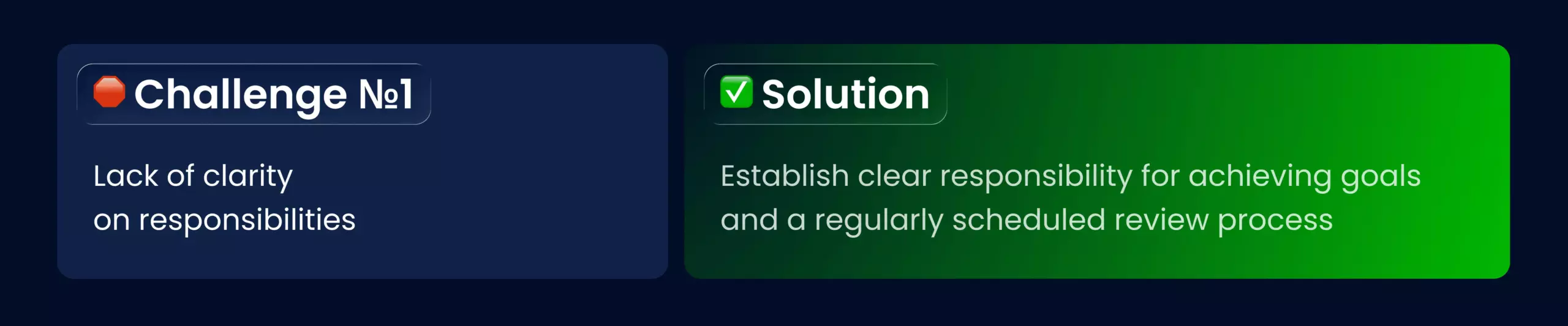 Challenge #1 - Lack of clarity on responsibilities 