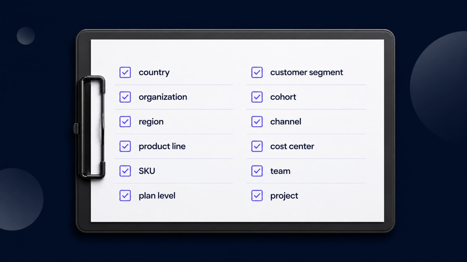 business data and reporting checklist with items like region, product line, SKU, and customer segment checked off
