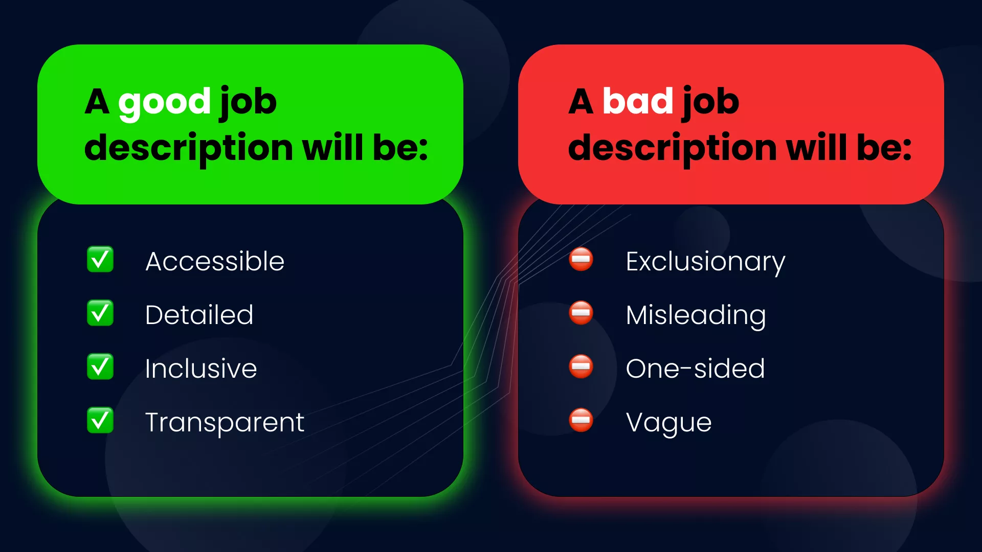 write job description