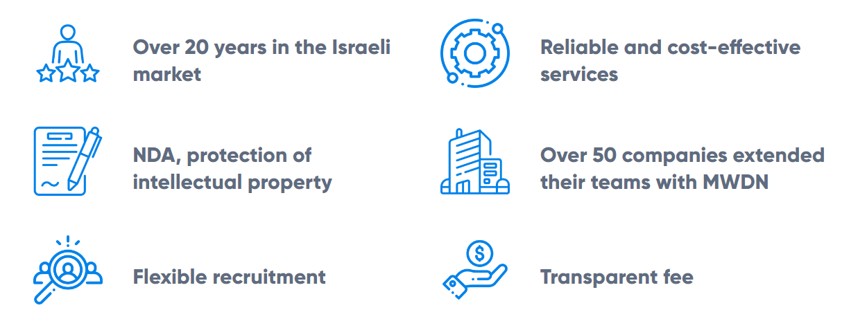 Why choose MWDN 