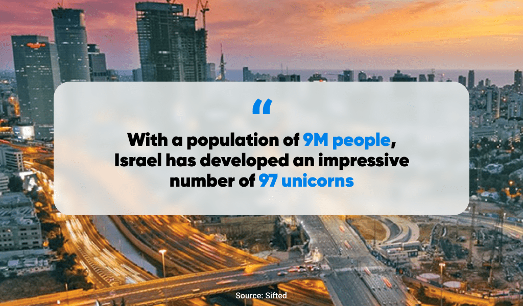 israeli unicorns