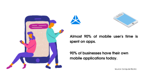 mobile-apps-mwdn