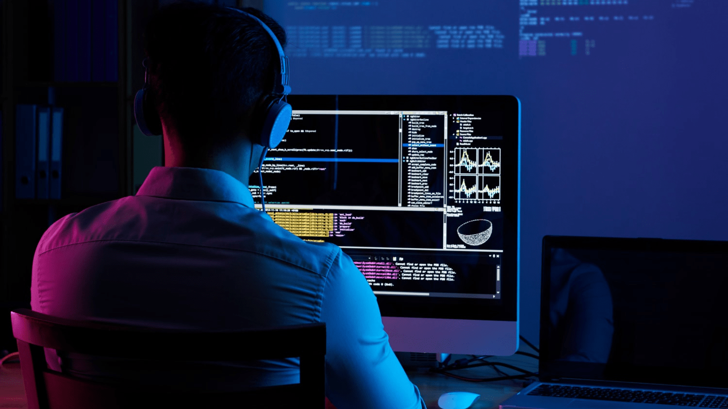 Modern Software Development Methodologies