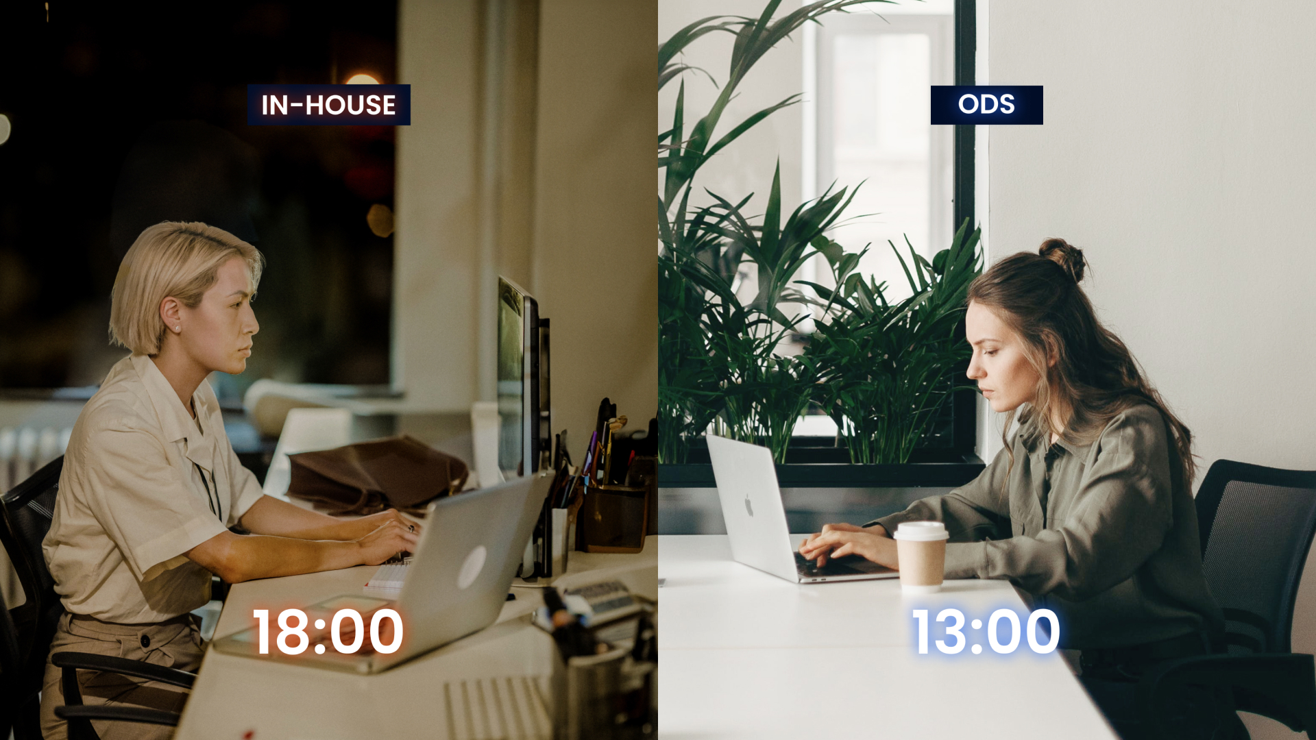 in-house vs offshore development center