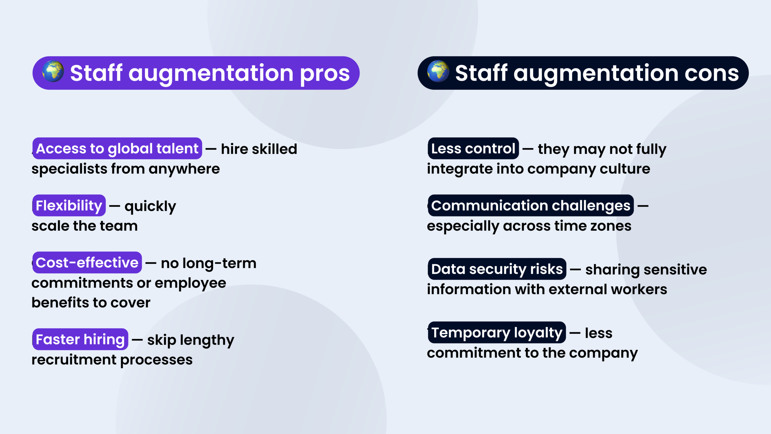 Staff augmentation pros