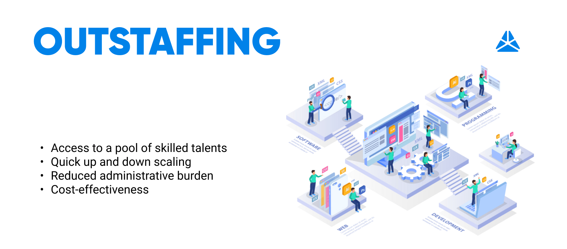 Outstaffing