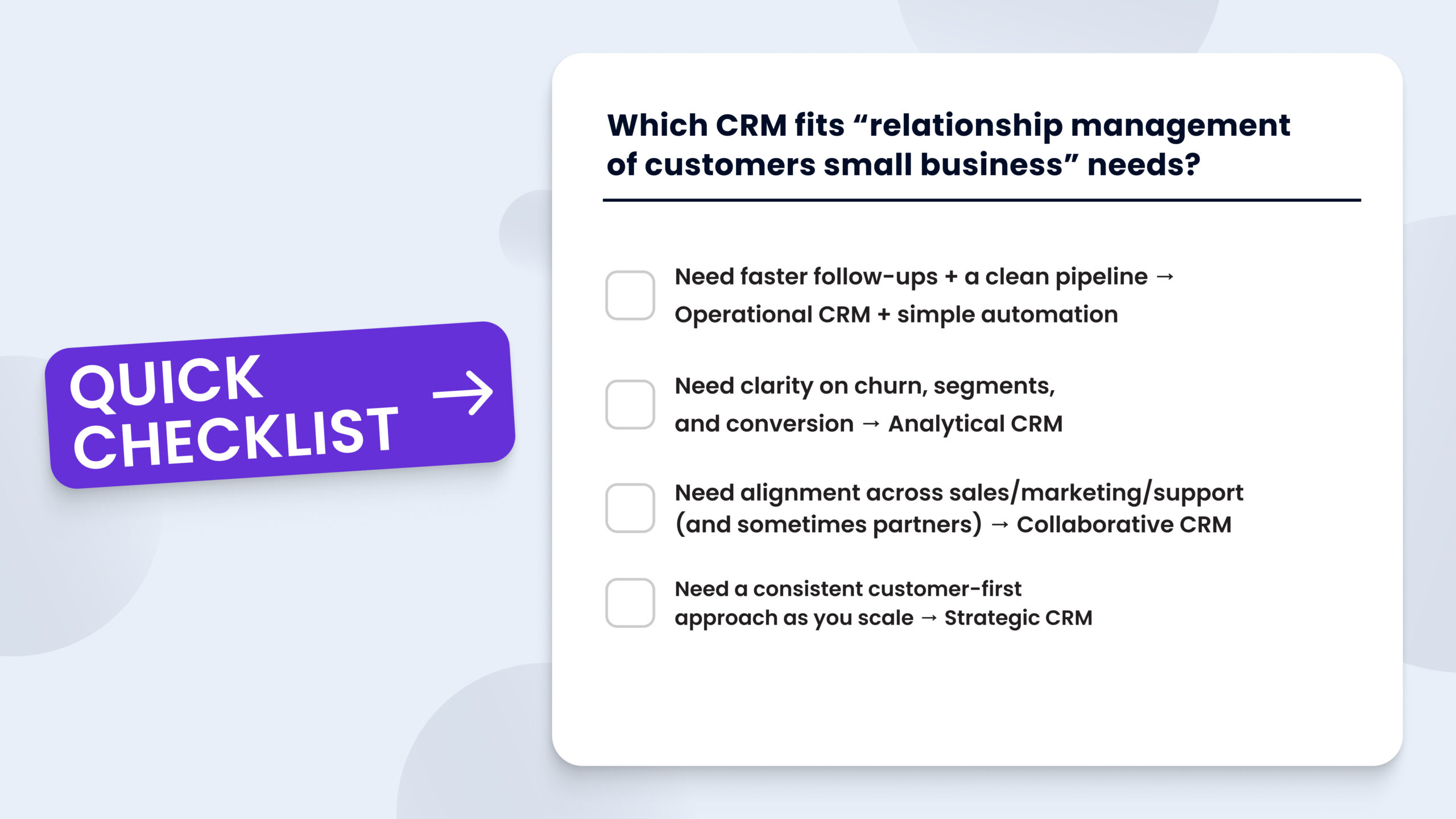 which CRM fits “relationship management of customers small business” needs?