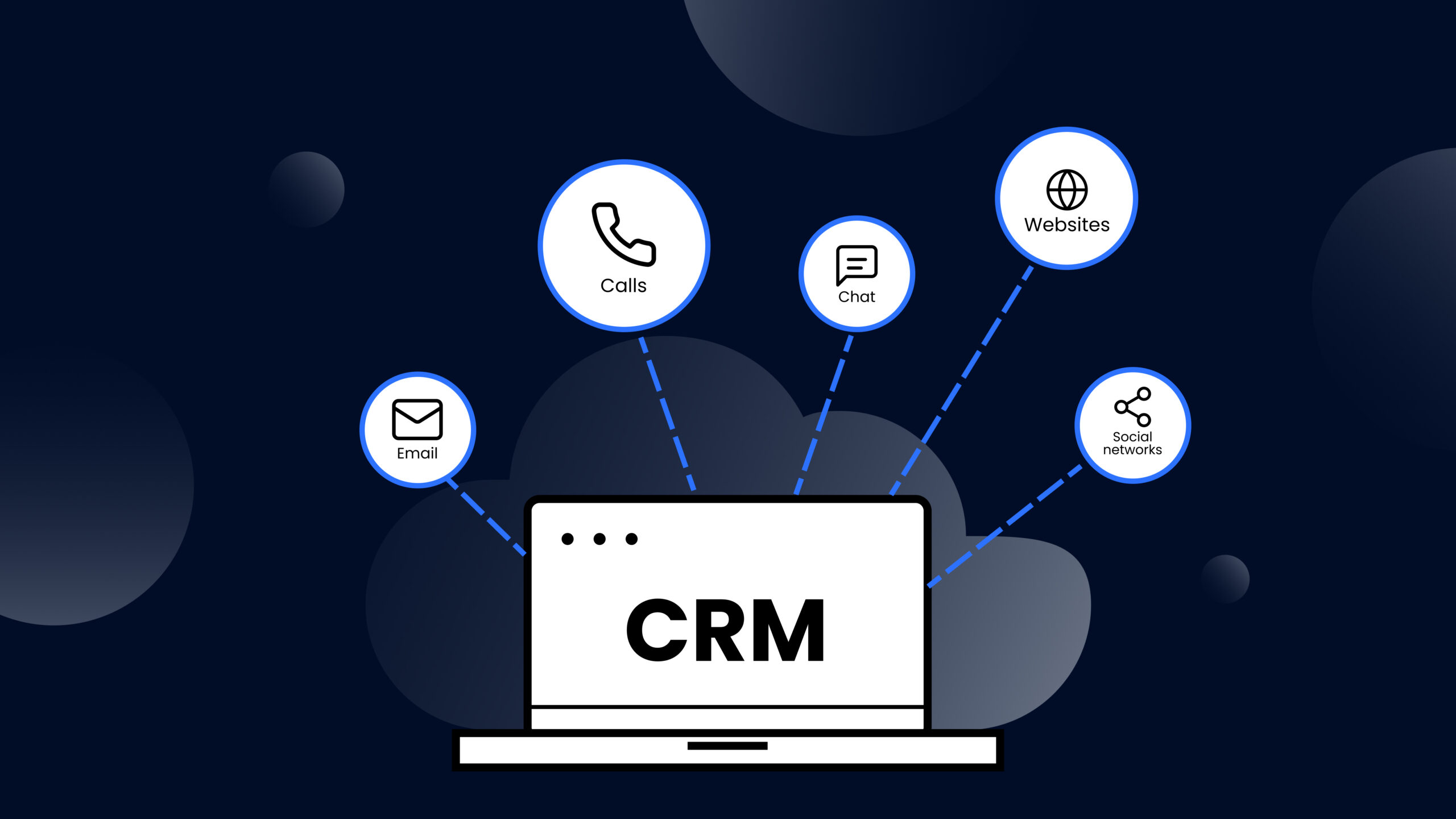 Relationship management of customers for small businesses