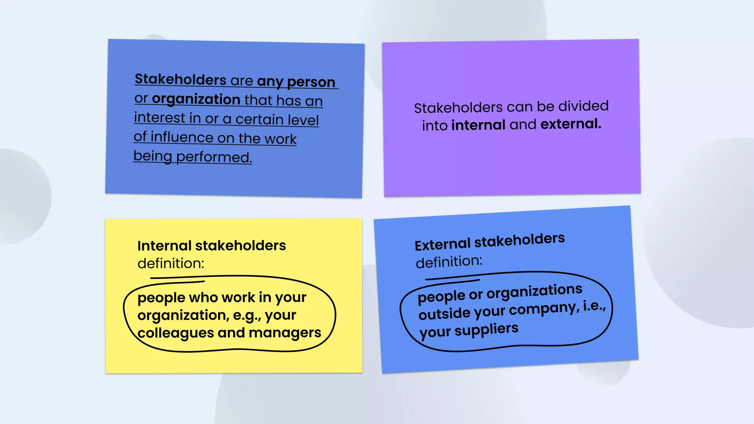 WHAT ARE STAKEHOLDERS?