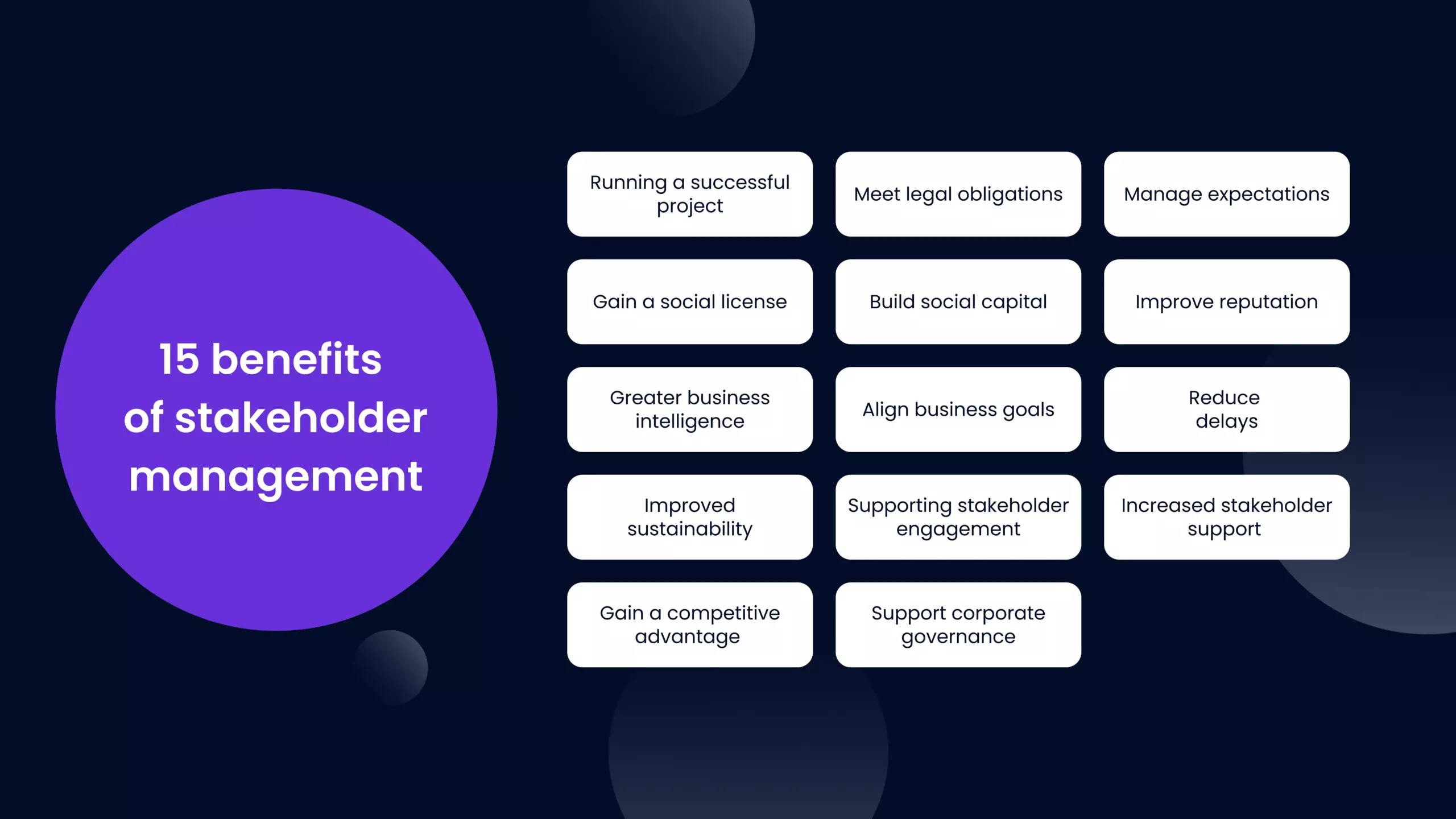 15 benefits of stakeholder management 