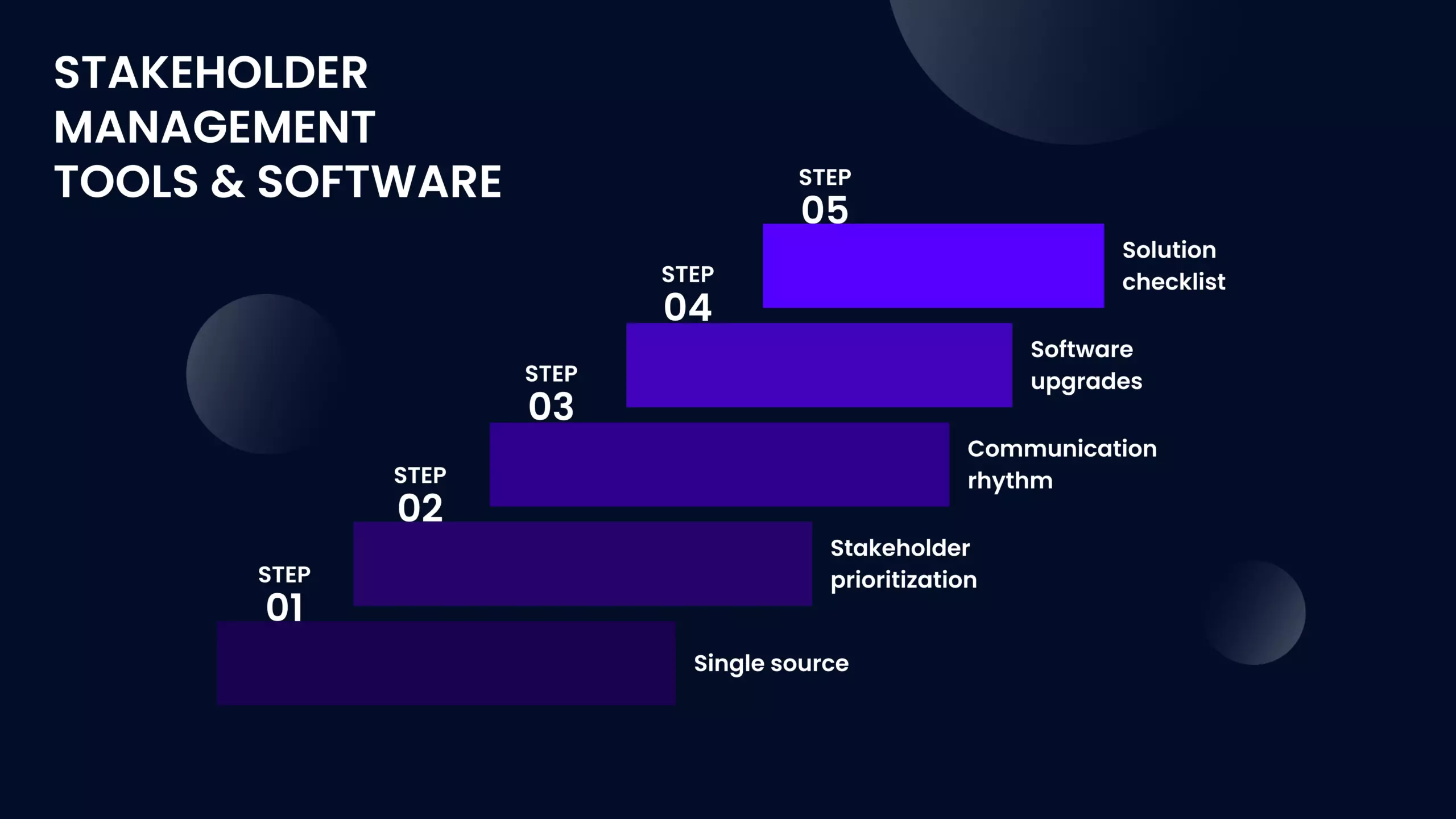 Stakeholder management tools & software 