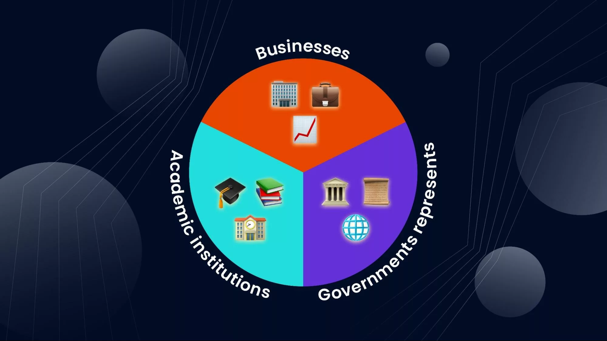 R&D tax credit