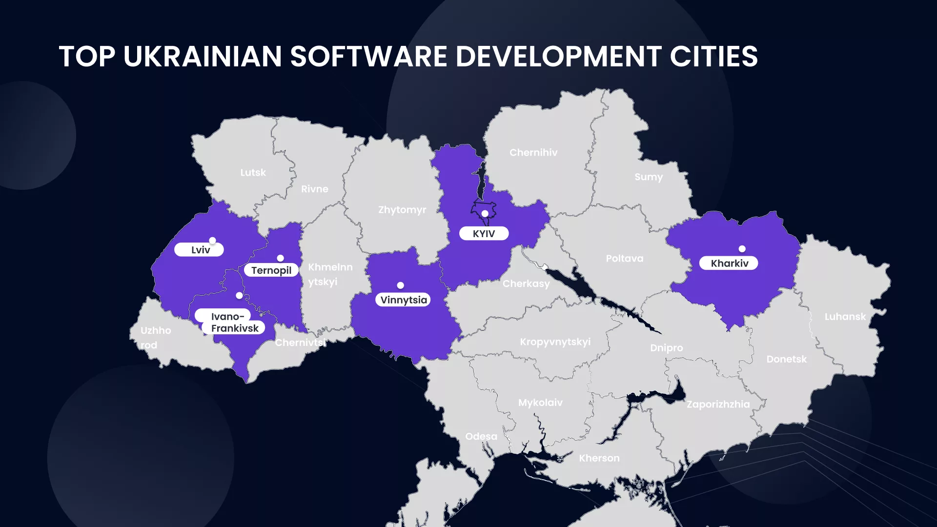 SOFTWARE DEVELOPMENT CITIES