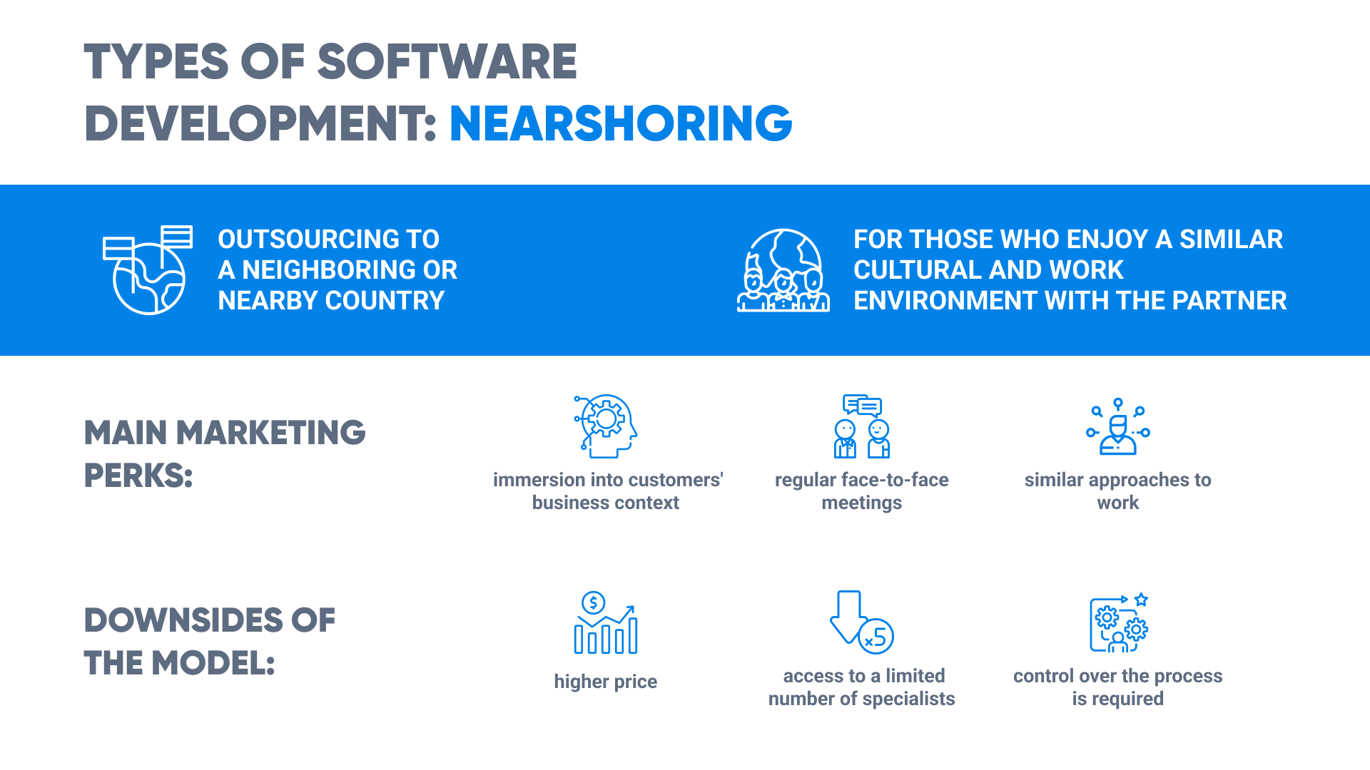 Nearshoring