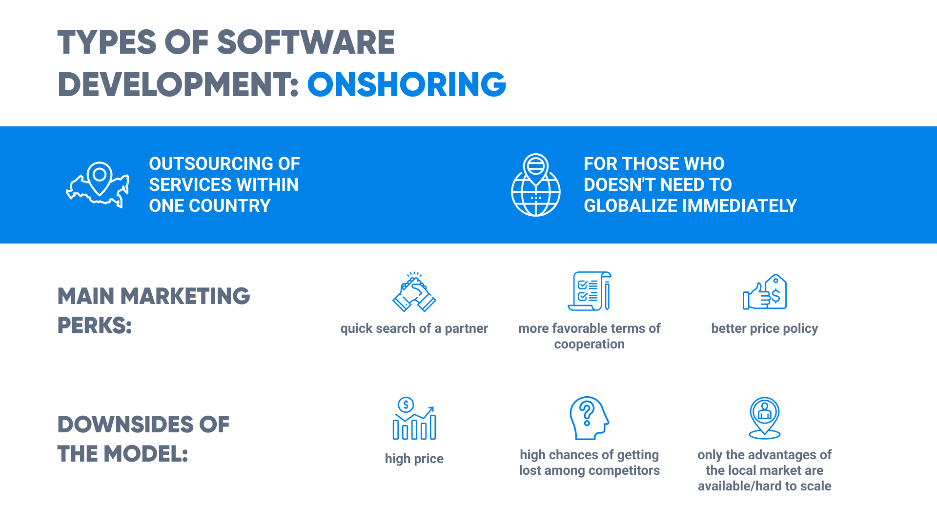 Onshoring